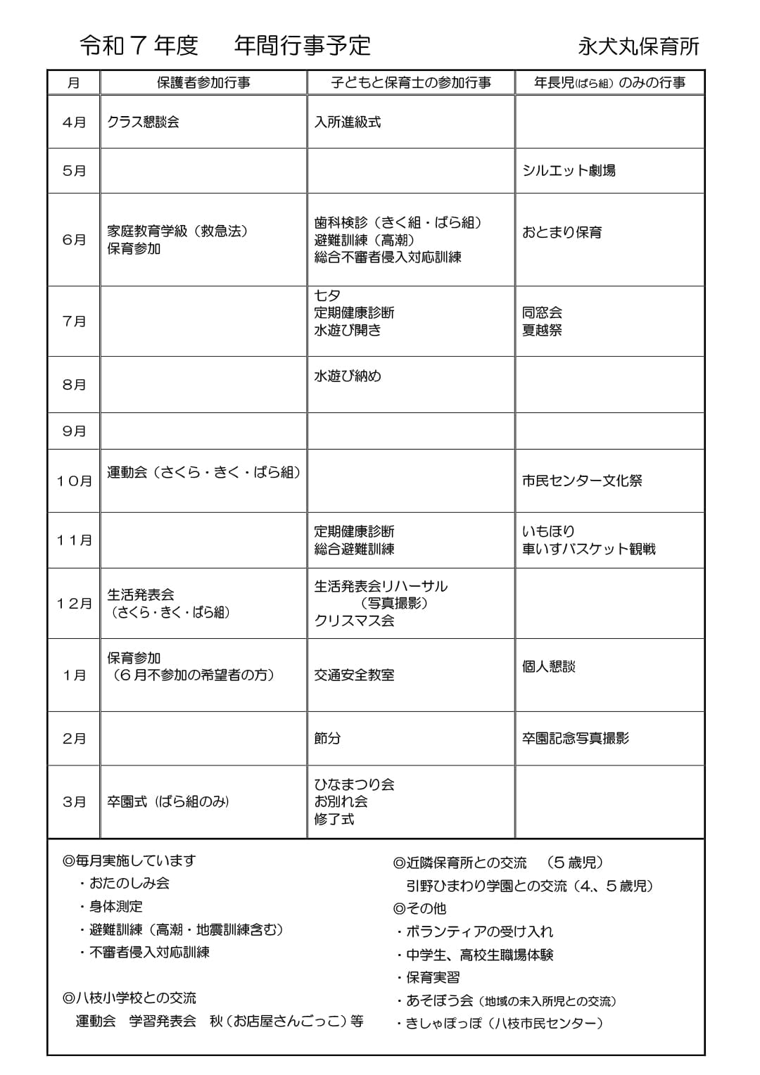 令和7年度　年間行事予定