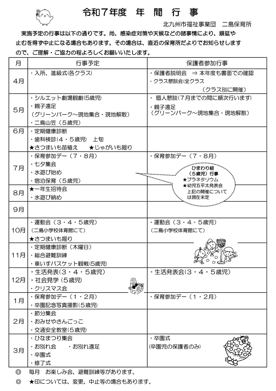 令和7年度医　年間行事
