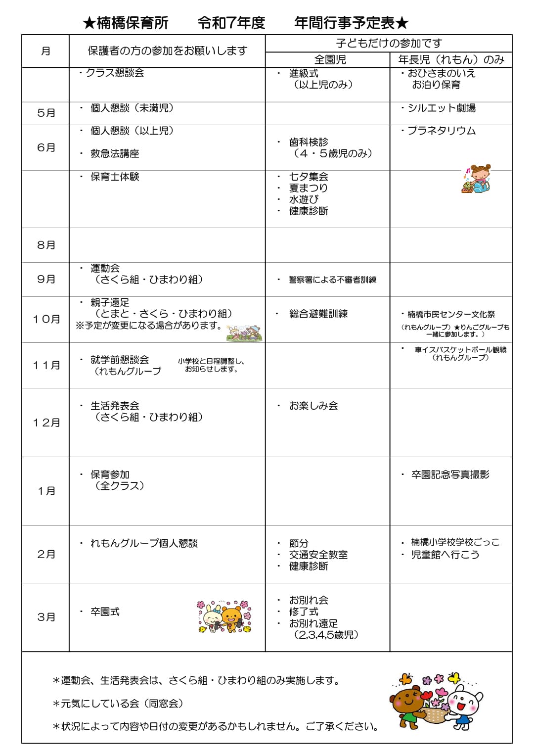 令和7年度　年間行事予定表