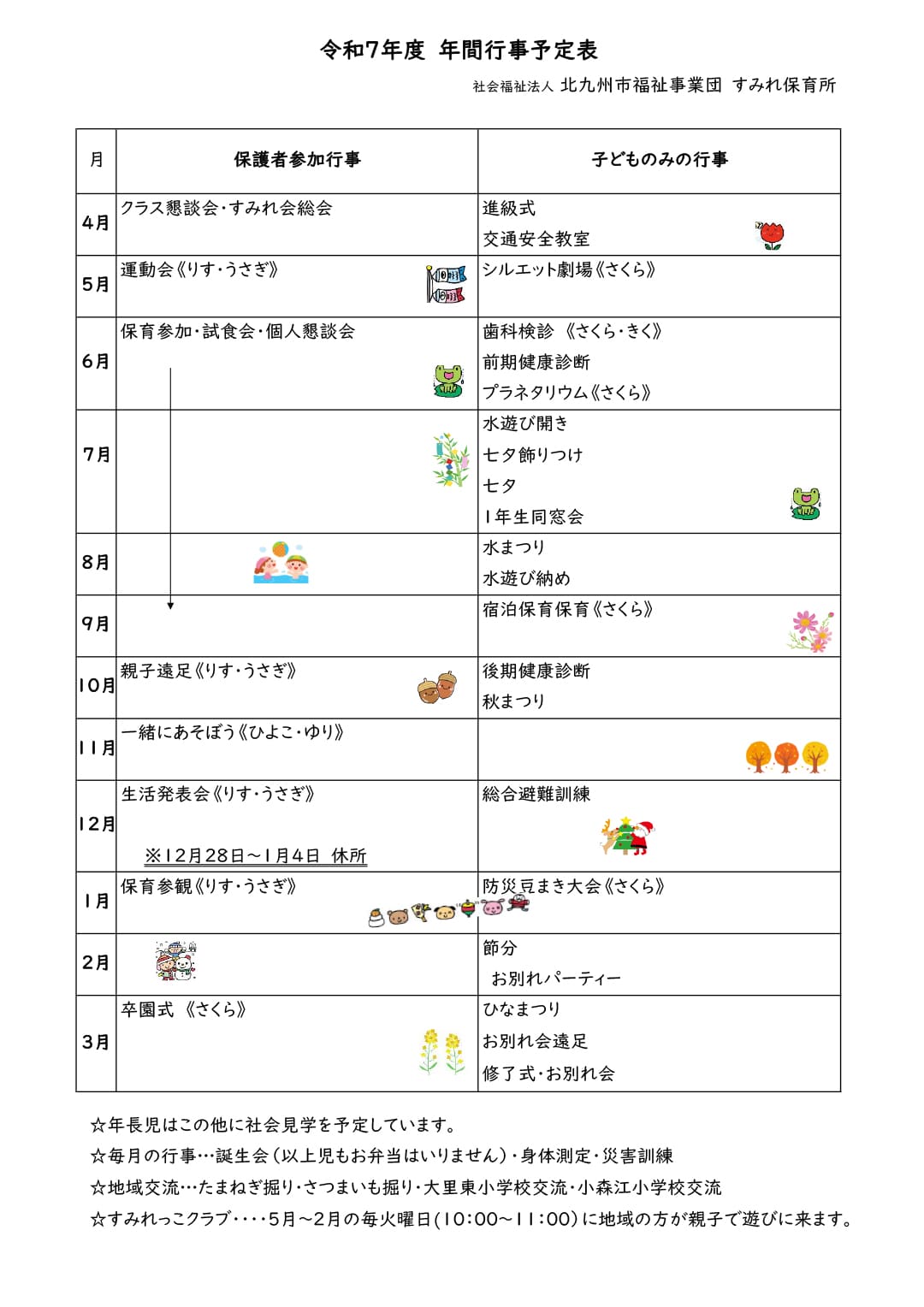 令和7年度　年間行事予定表