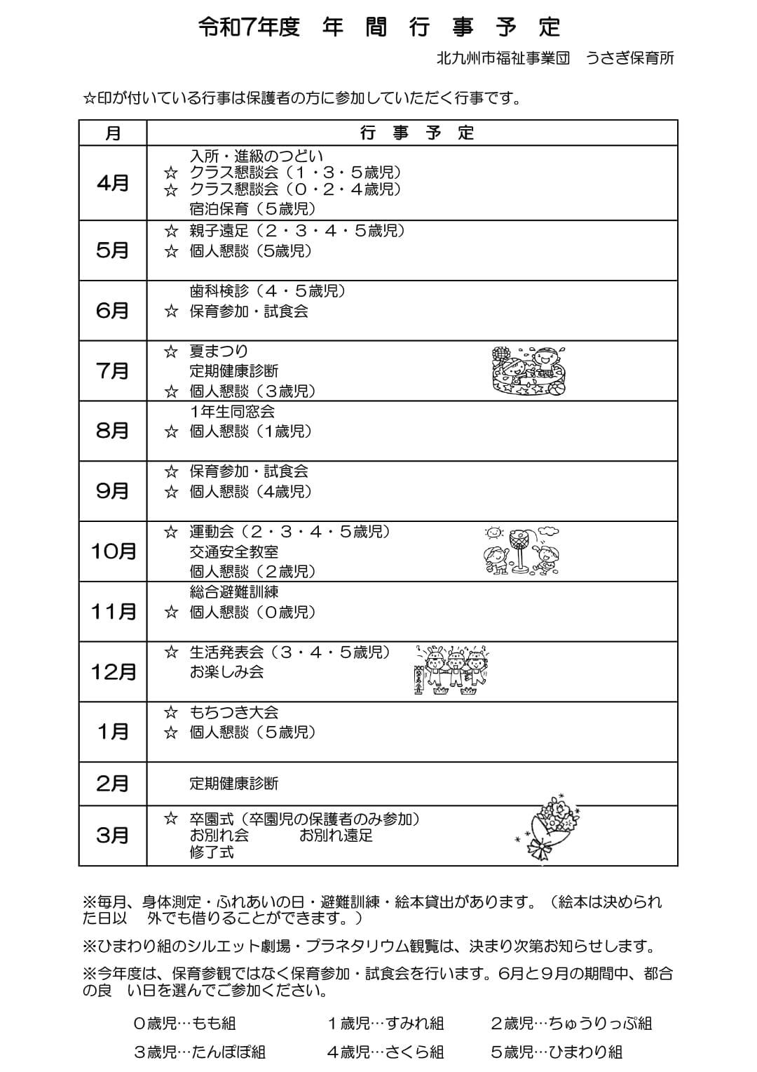 令和7年度　年間行事予定